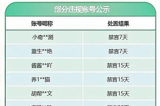 两周又两周 本-西蒙斯的伤势有好转 但仍需两周后再次评估